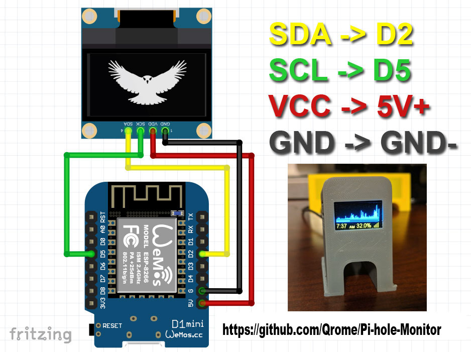 Pi-hole Monitor Wire Diagram