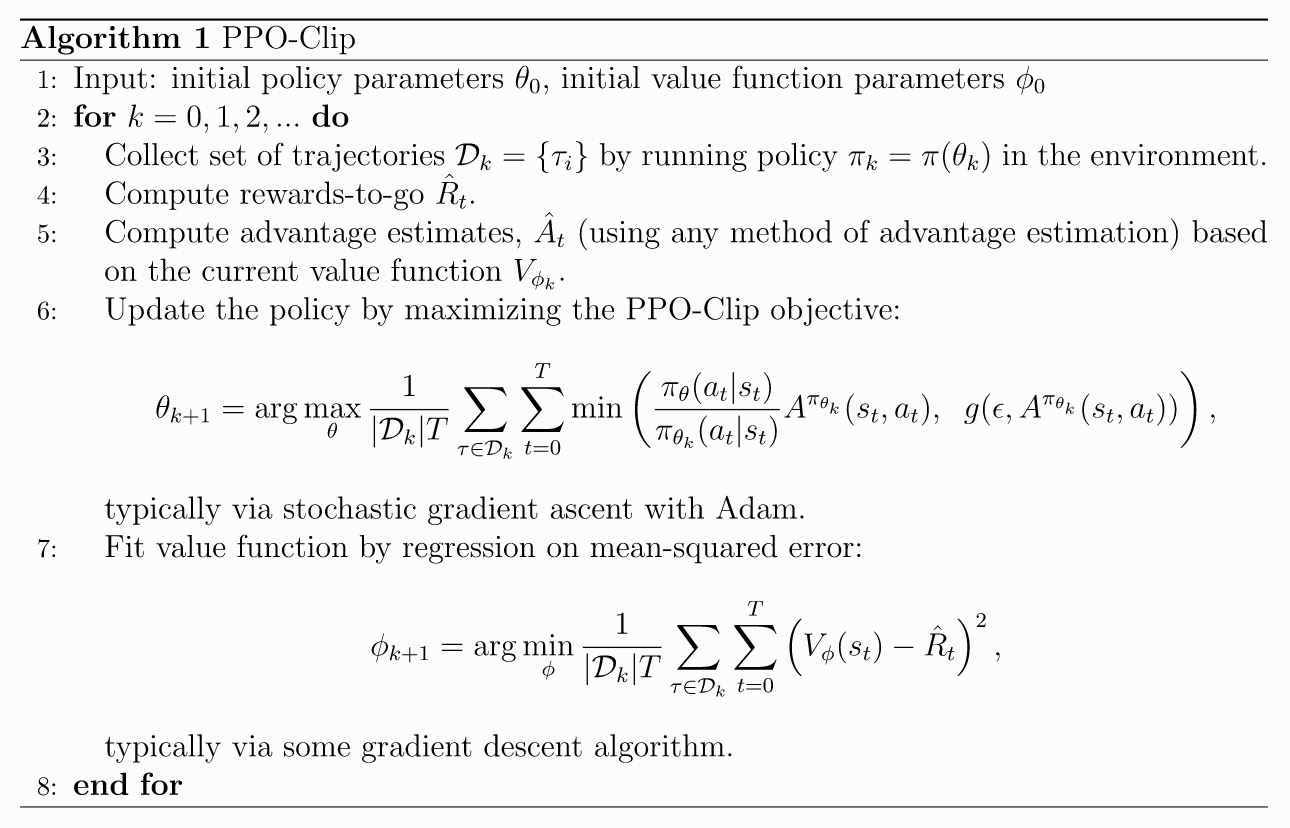 ppo algorithm