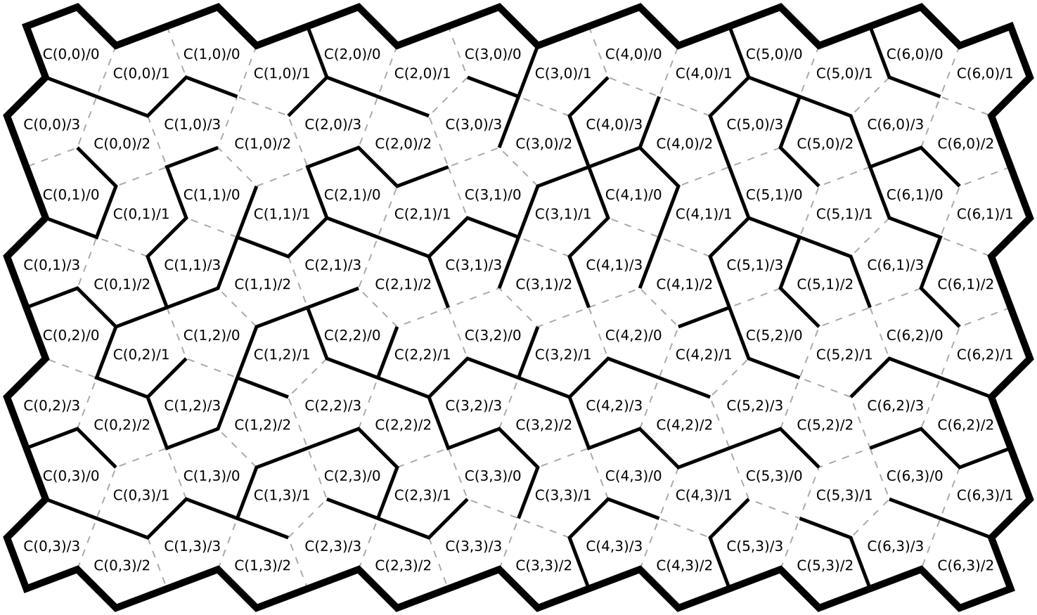 Cairo grid example with maze and coordinates