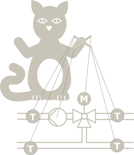 AixOCAT Logo