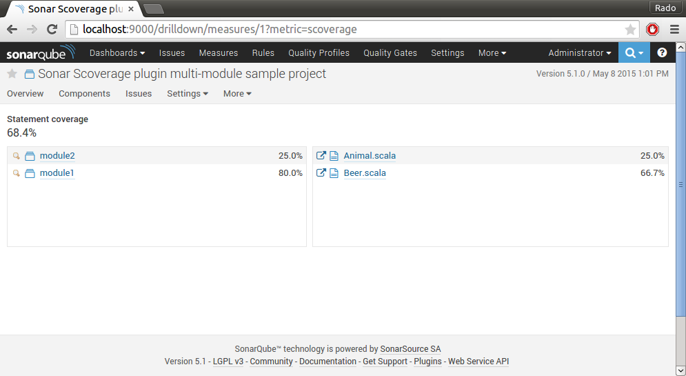 Multi-module project overview