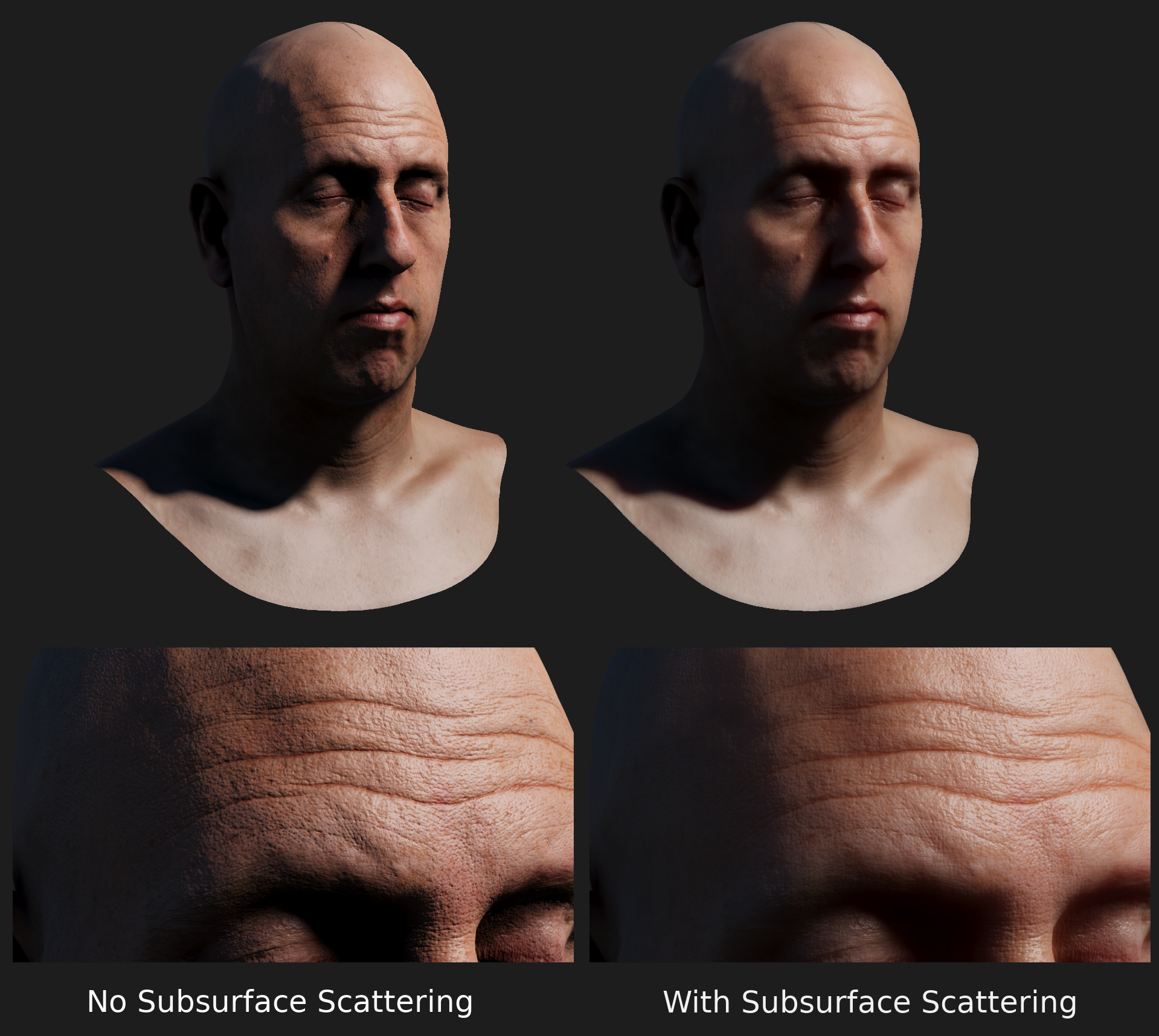 Subsurface Scattering