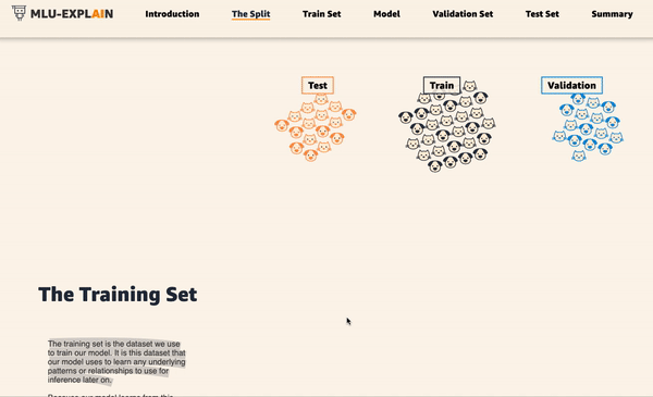 Train, Test, And Validation Sets Article Image