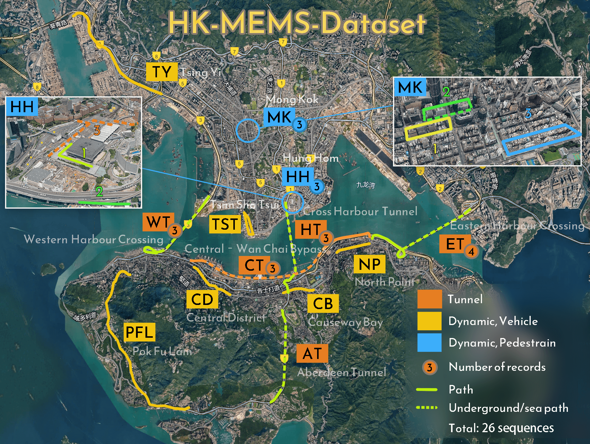 fig-hk-sequence-map2.png