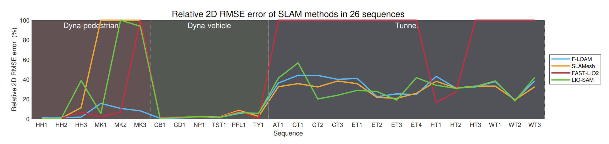 rrmse_result.png