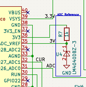 adc reference