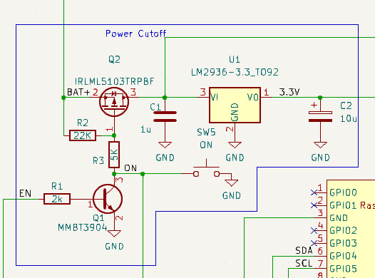 power cutoff