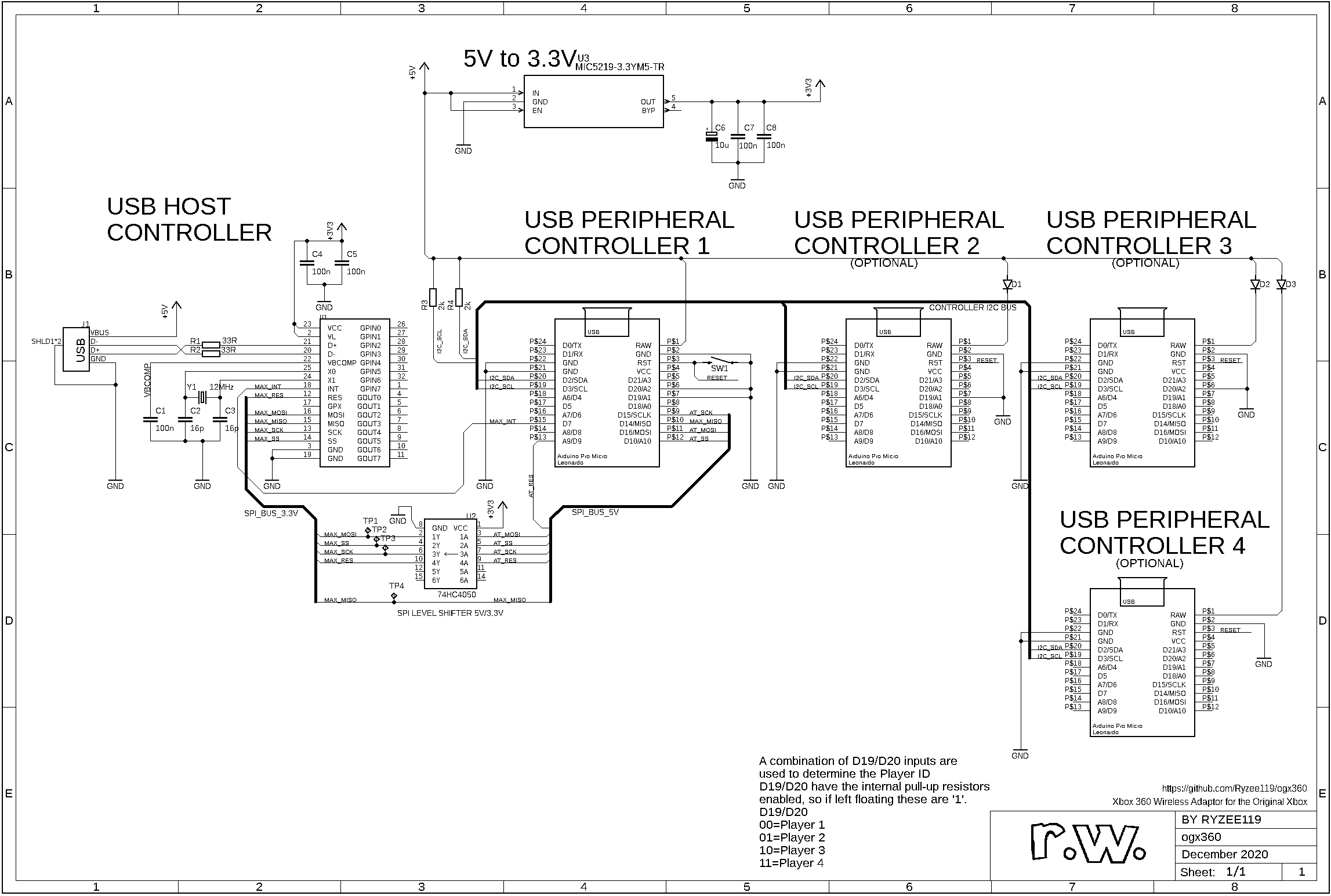 schematic