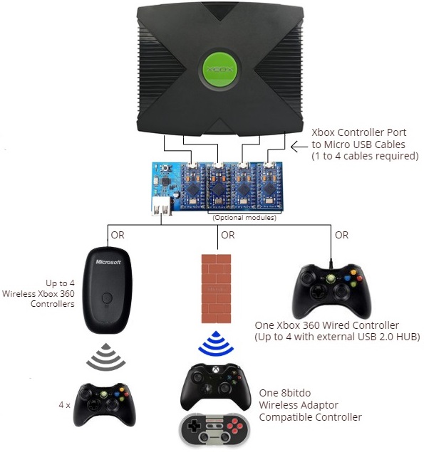 connection diagram