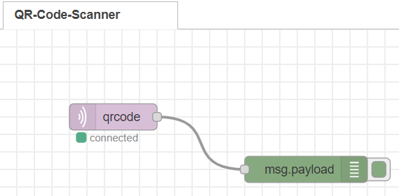 Node-Red Flow