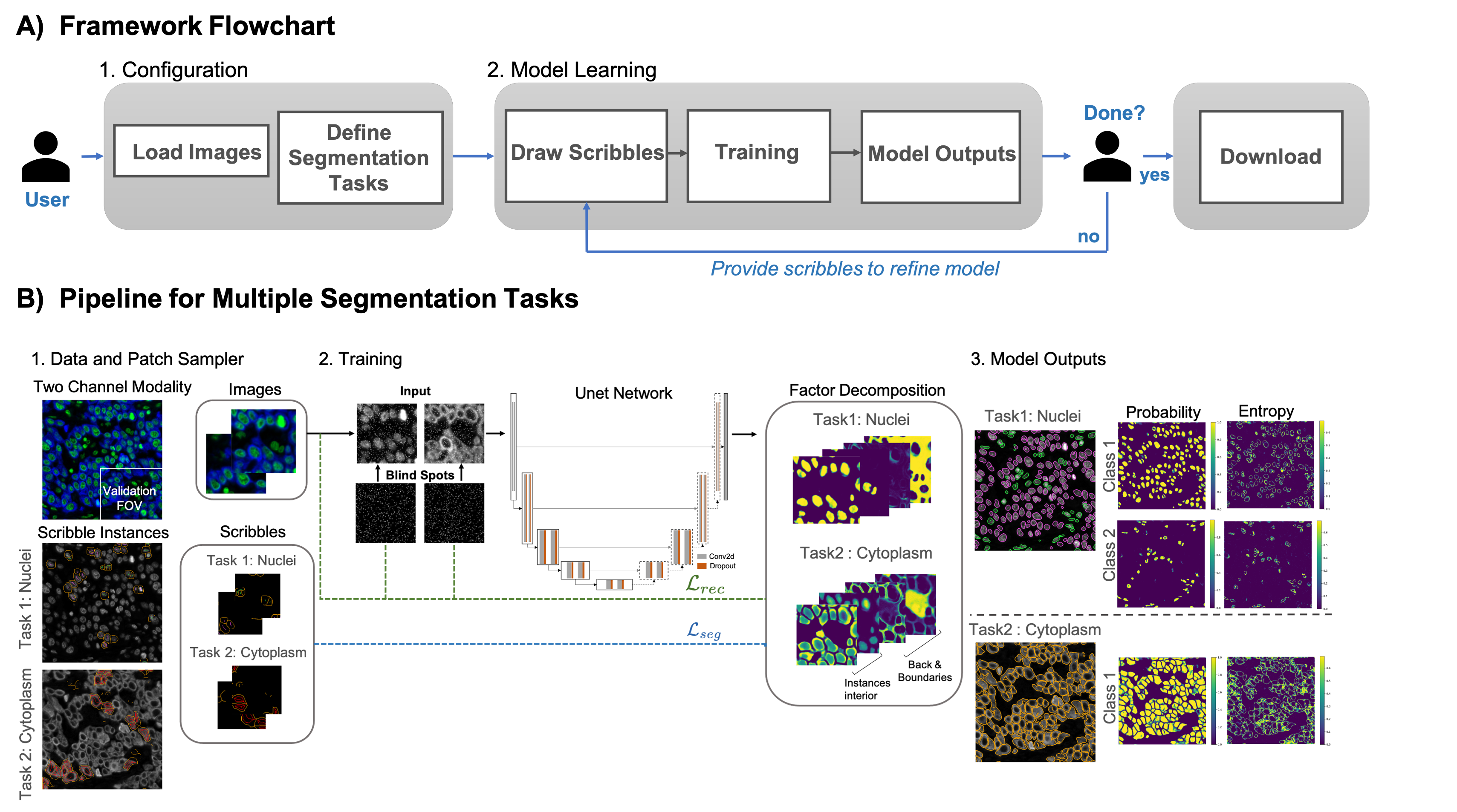 figure1_workflow