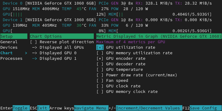 NVTOP Setup Window