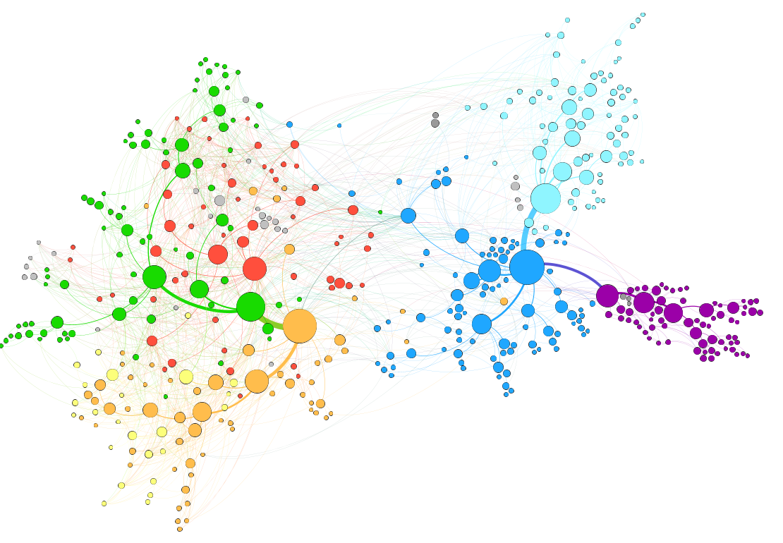 complete_graph_filtered