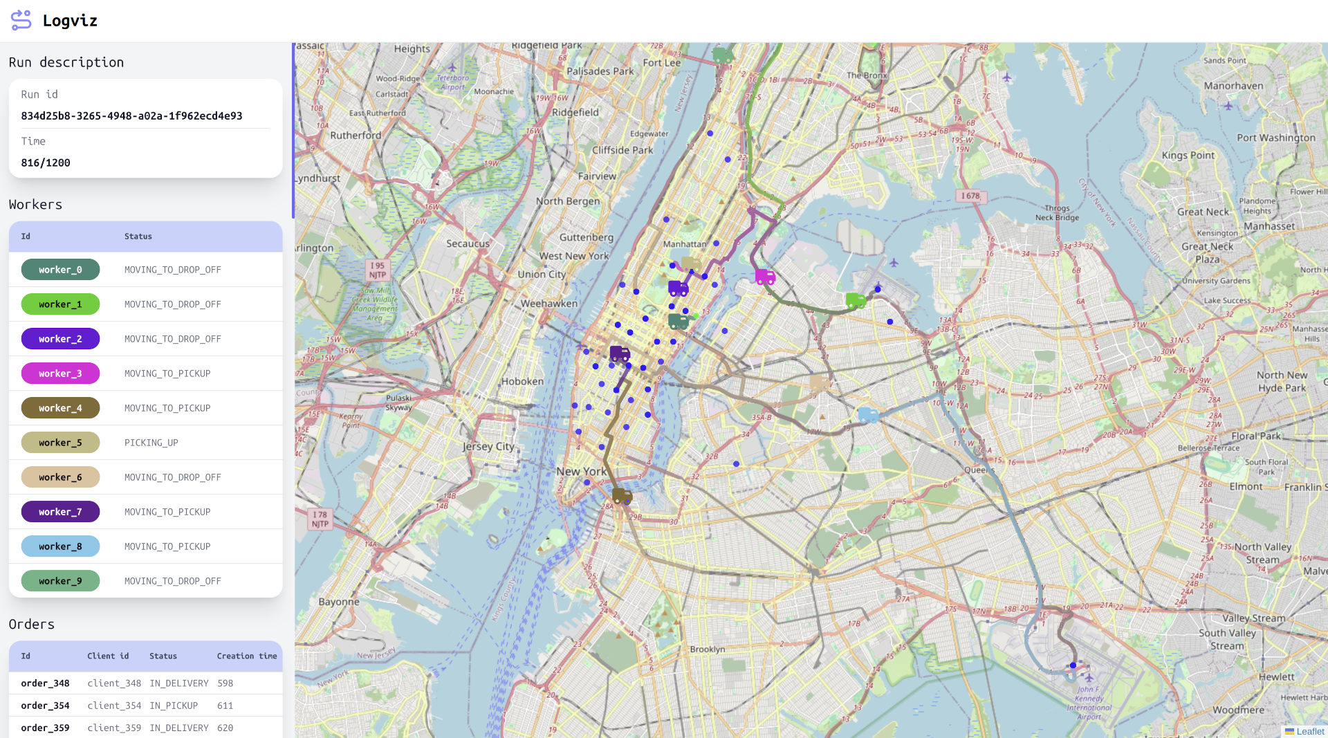 Ride-hailing visualization