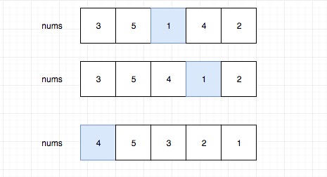 31.next-permutation