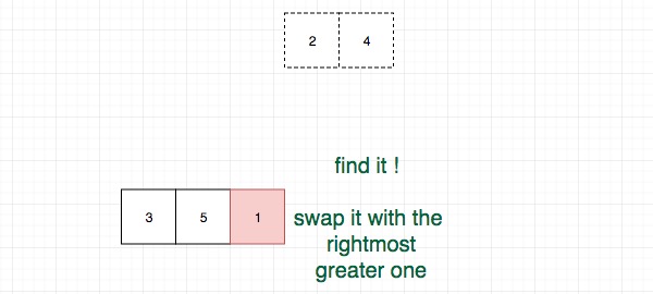 31.next-permutation-3