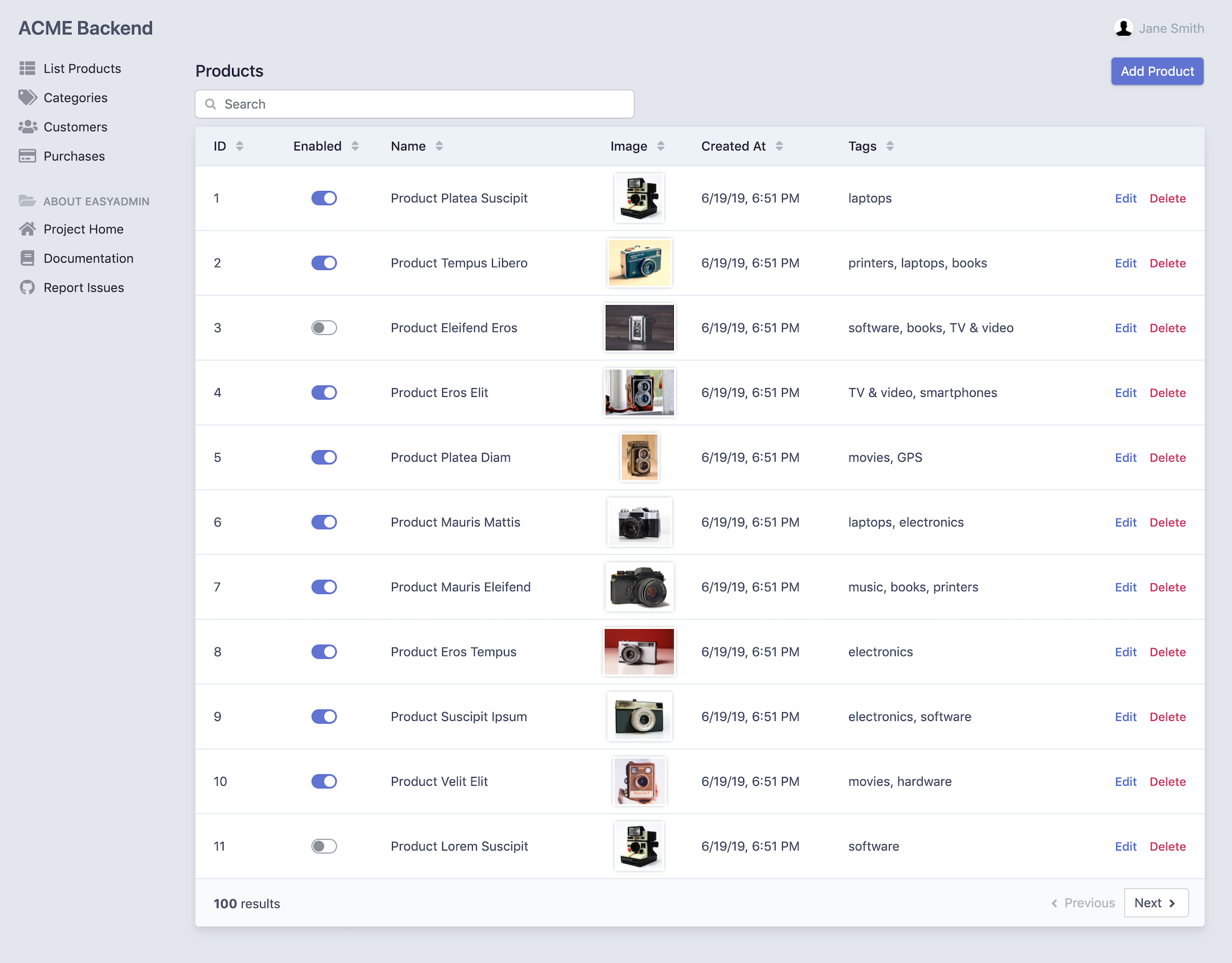 EasyAdmin Backend Screenshot