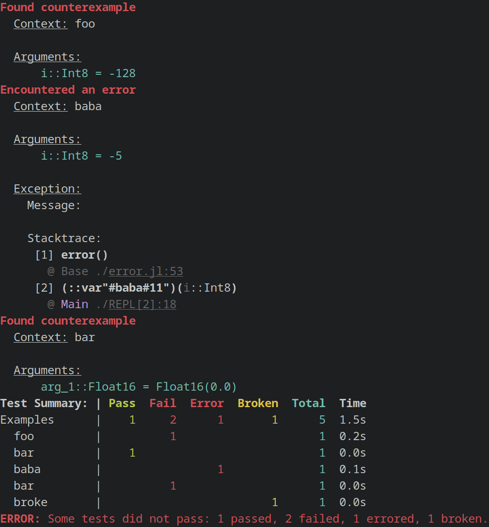 README example output