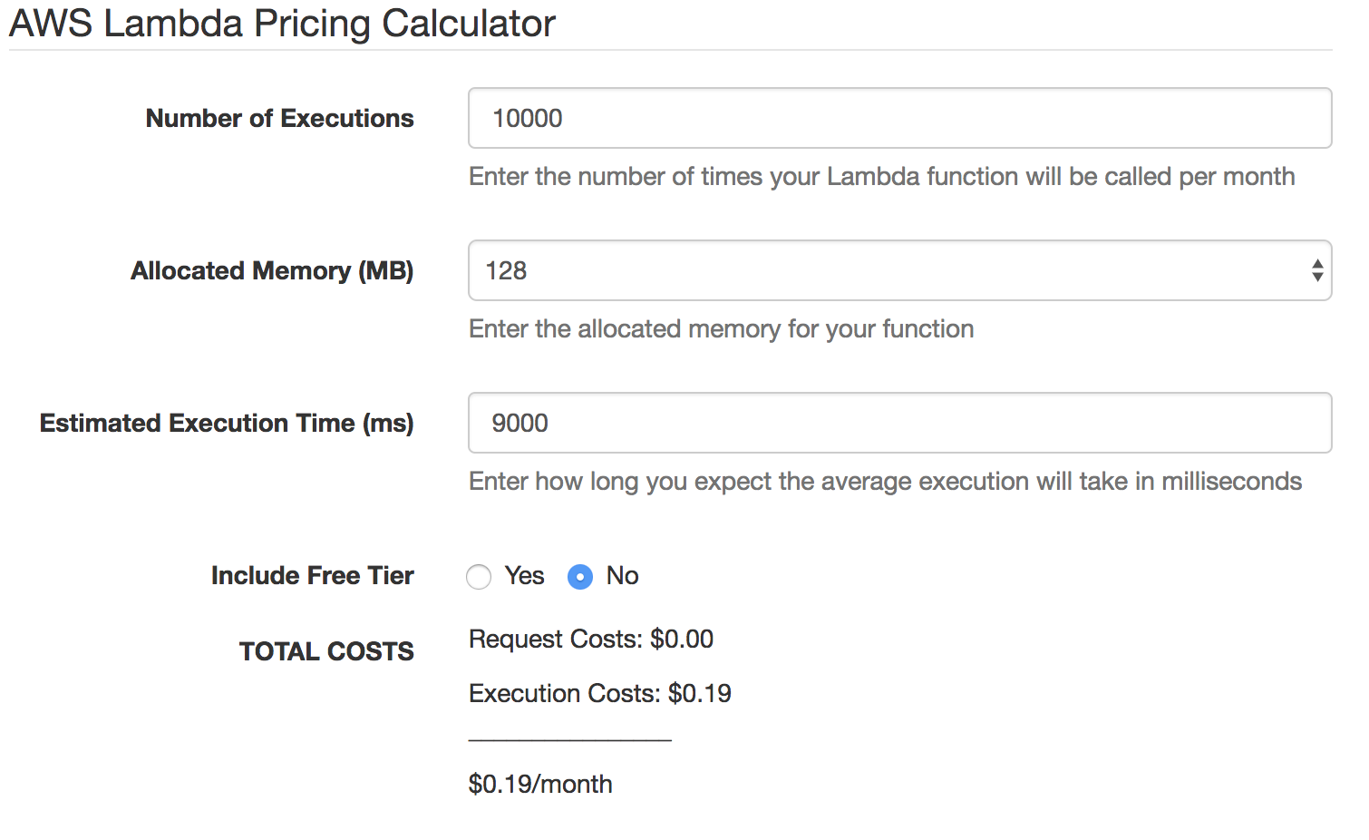 Pricing