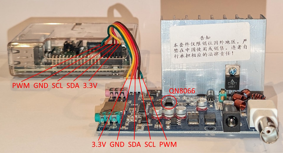 Raspberry Pi to Radio