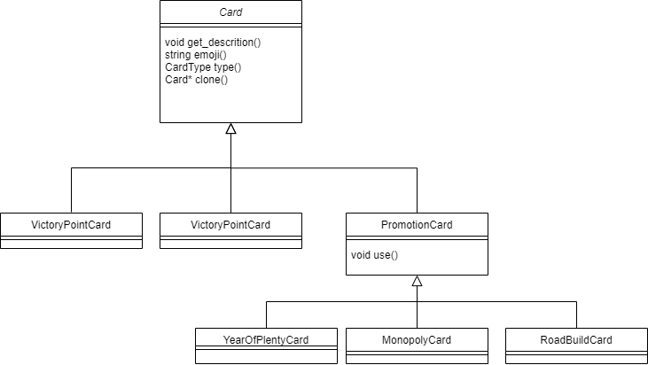 development cards