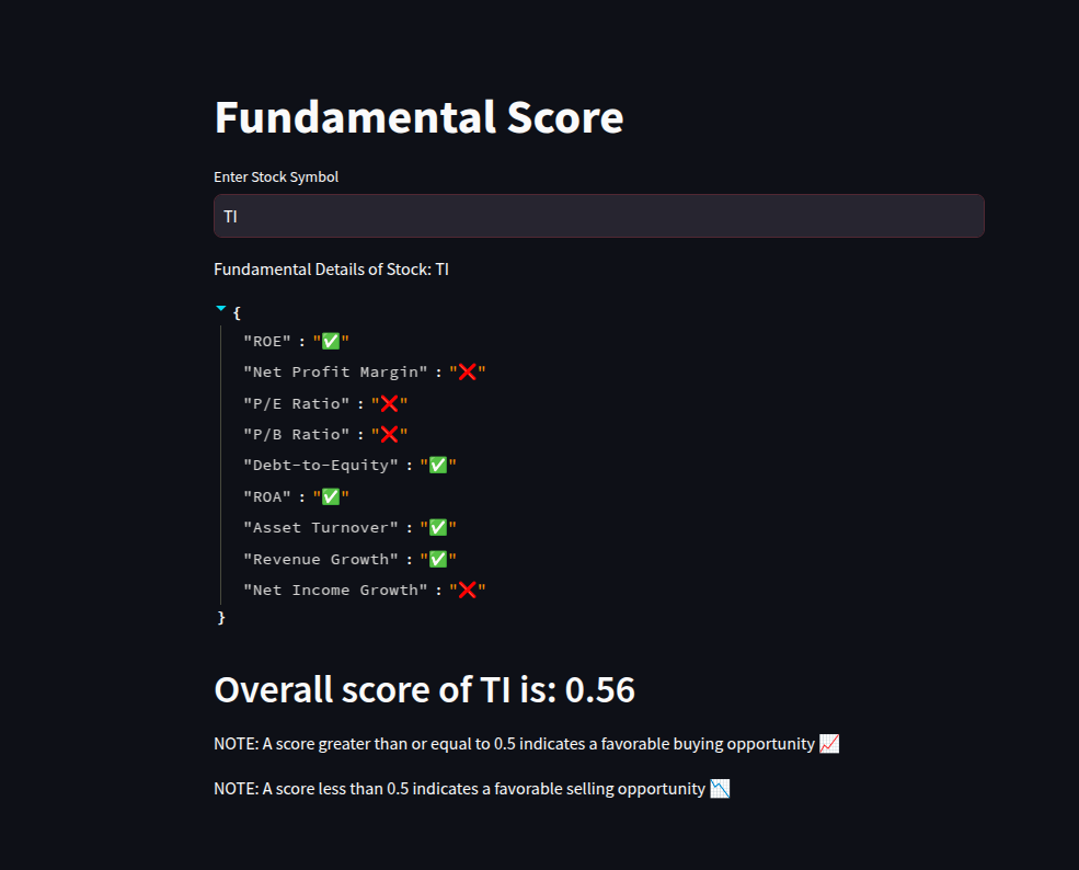 Credit Scoring UI