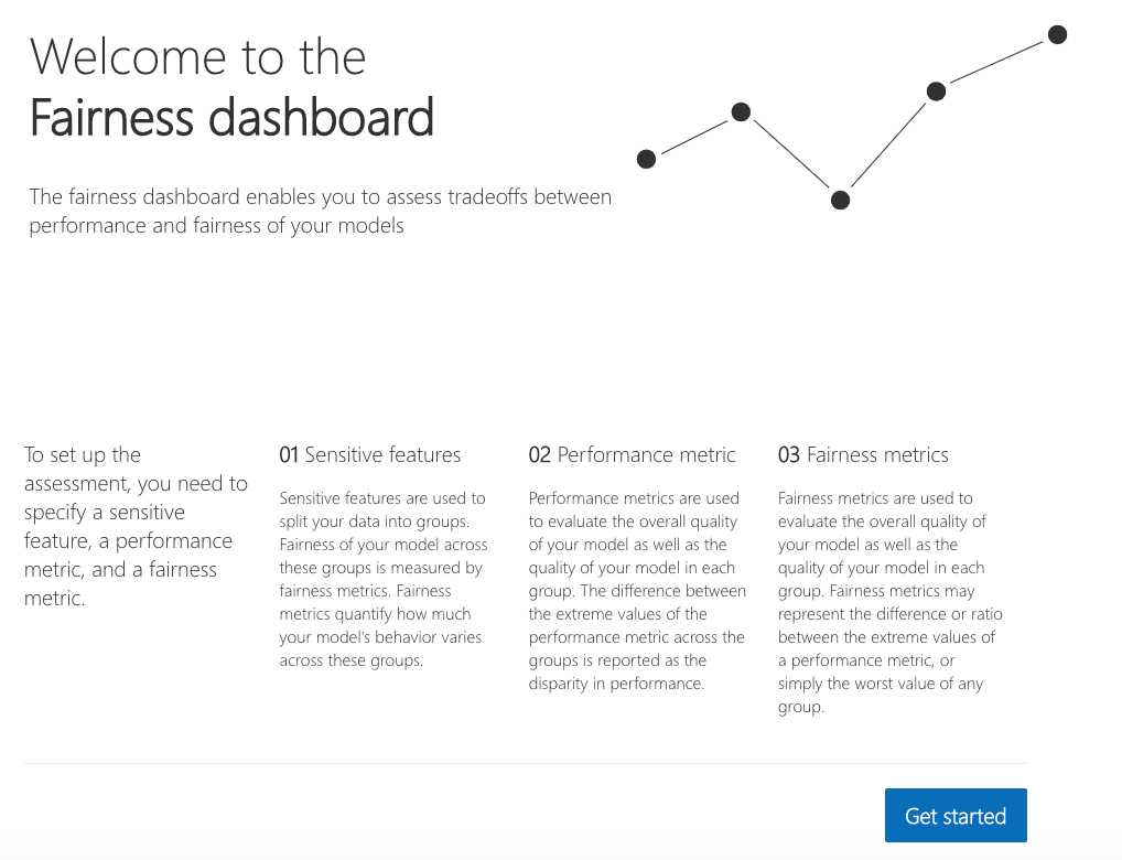 Fairness Dashboard Sensitive Feature