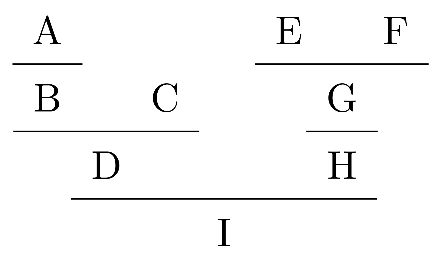 Proof tree example