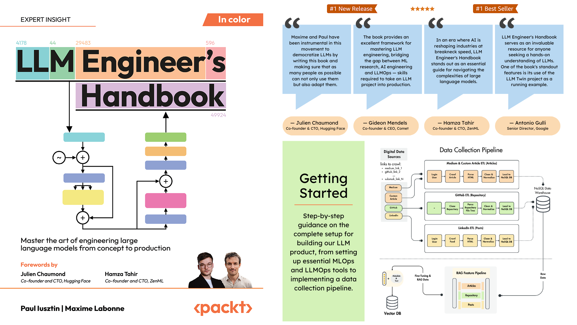 LLM Engineer's Handbook