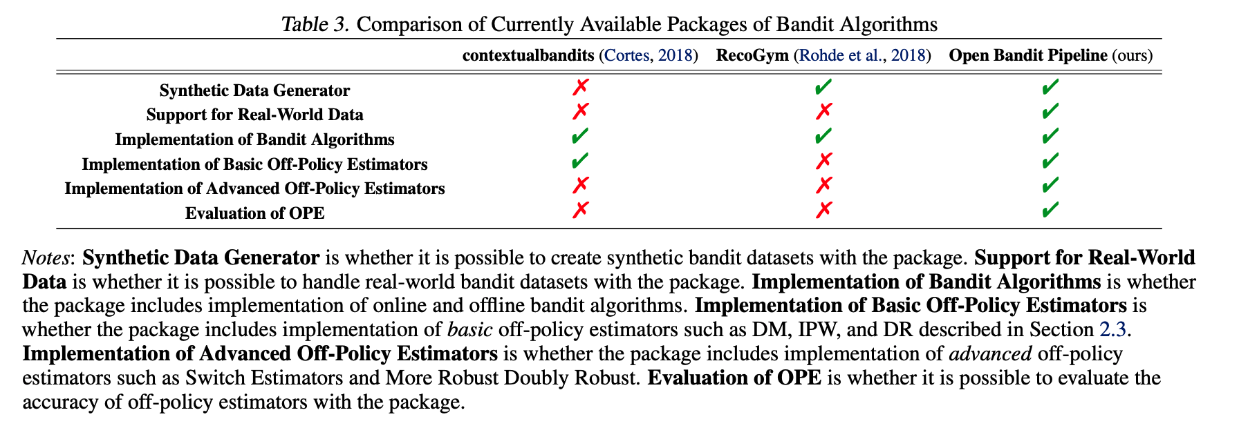 ./_static/images/related_packages.png