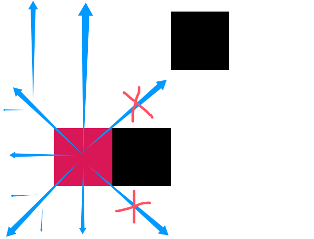 jps_diagonal_obstacle_case_2