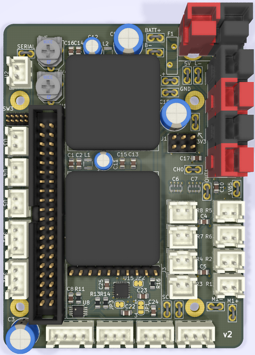 A render of the final PCB