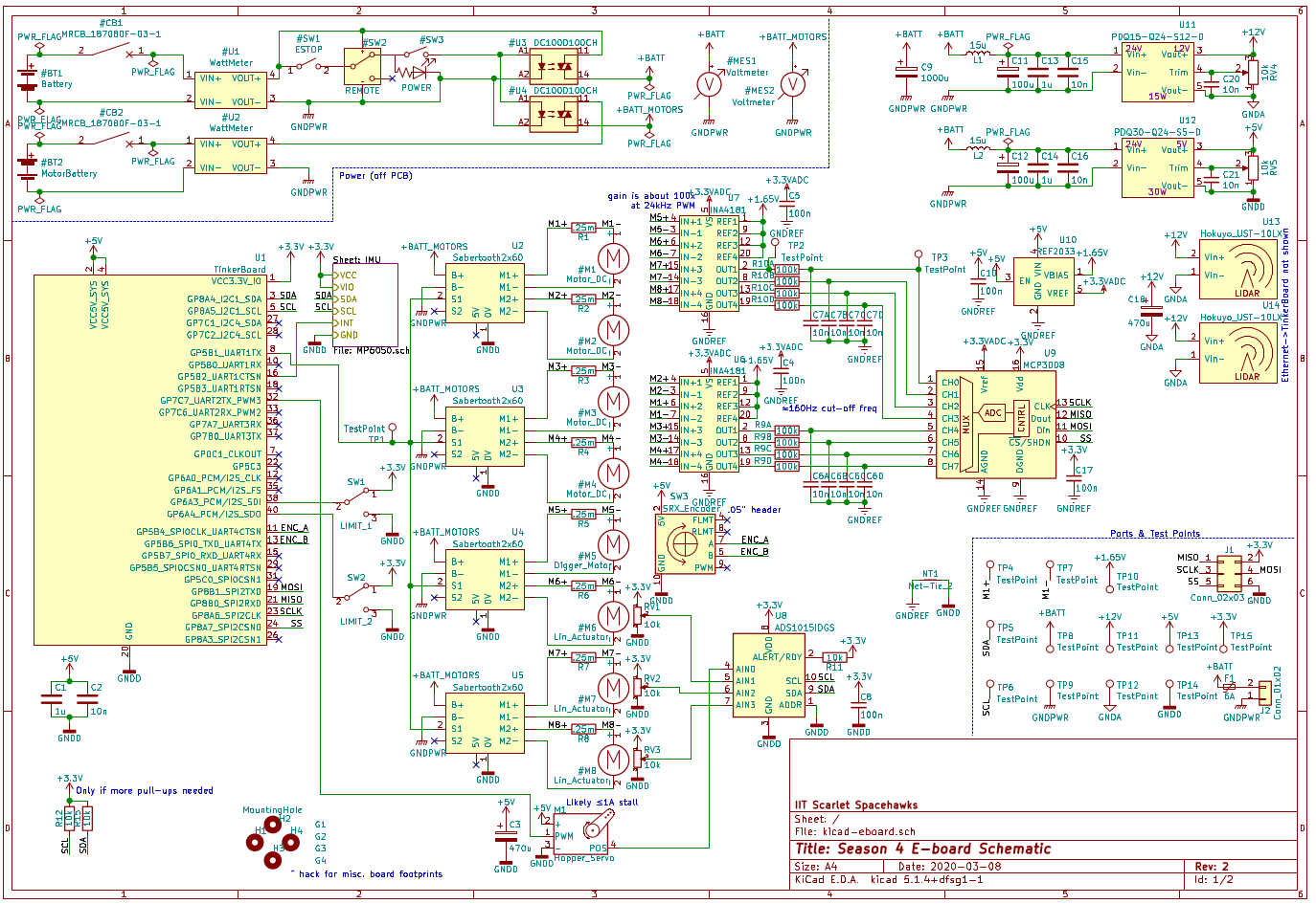 Page 1 of the schematic (pretty much everything). See PDFs folder for something easier to read.