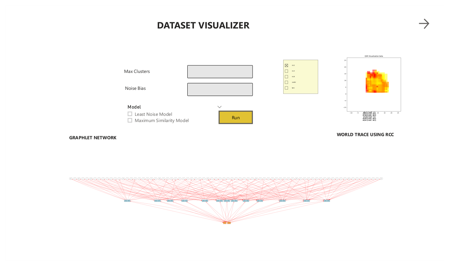 Dataset Visualizer