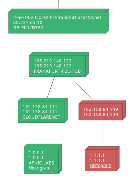 web_ui-netmap