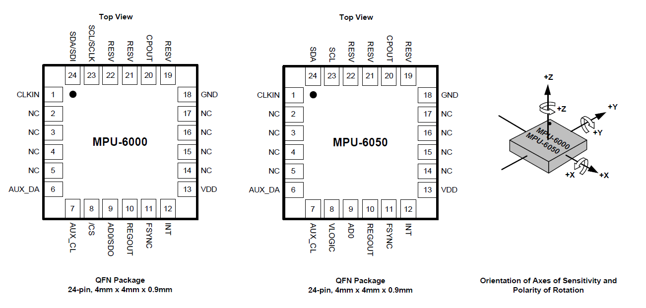 MPU6050_pinout