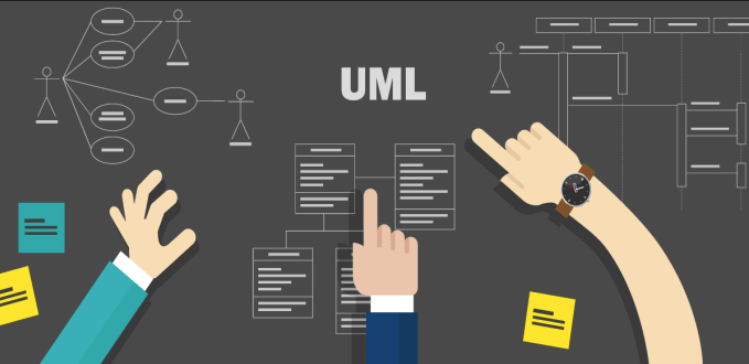 UML Random