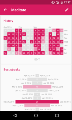 Habit history and streaks