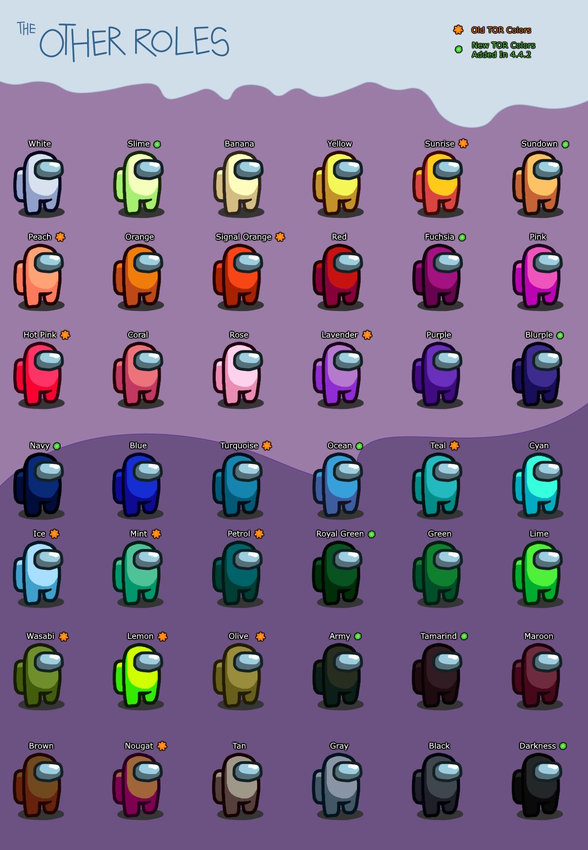 TOR Colors