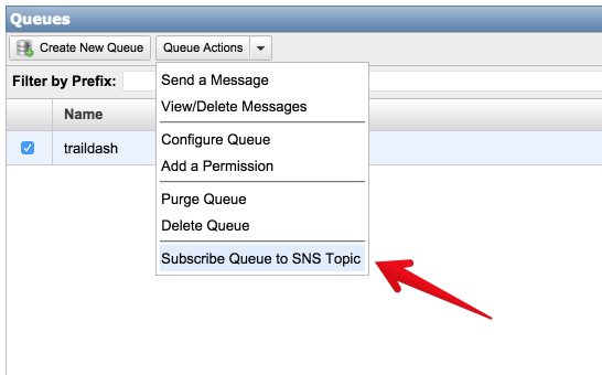 CloudTrail setup