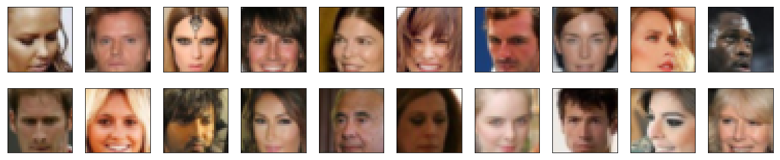 Given Faces in dataset