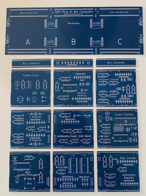 SAP-Plus Boards