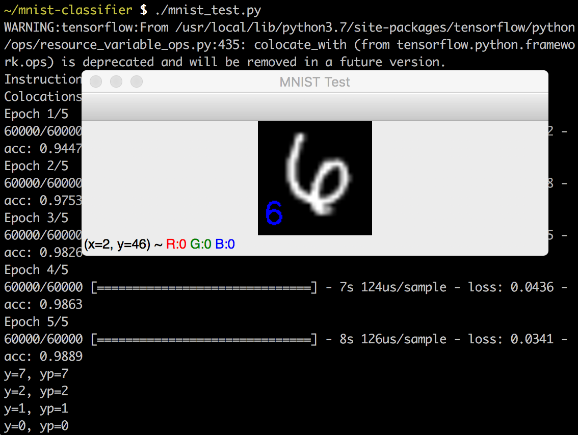 MNIST classifier