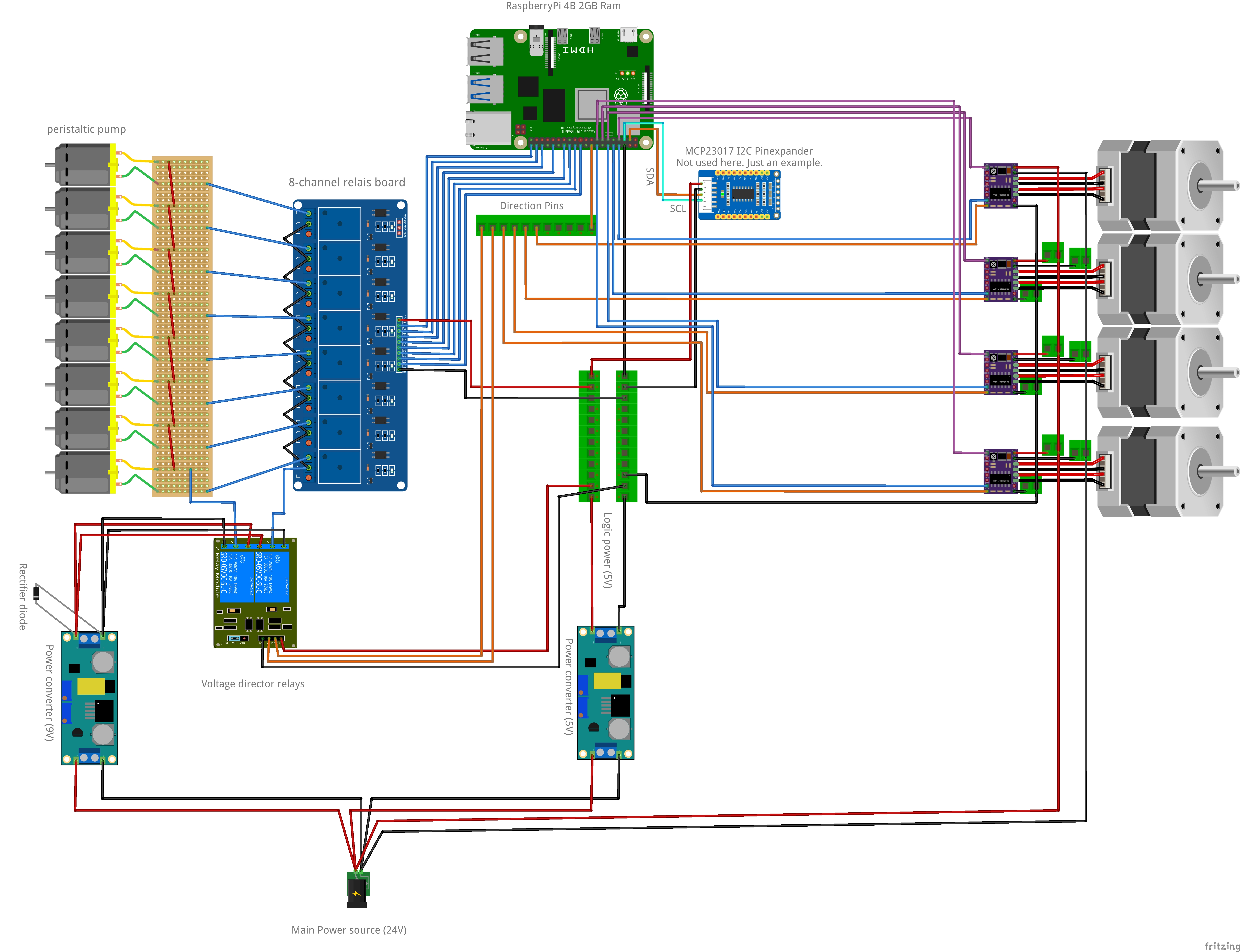 Blueprint with stepper and dc motors