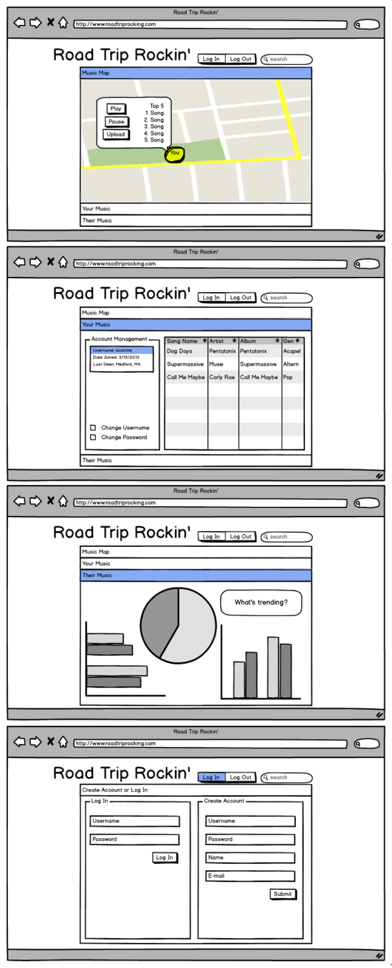 Computer Generated Mock-Ups