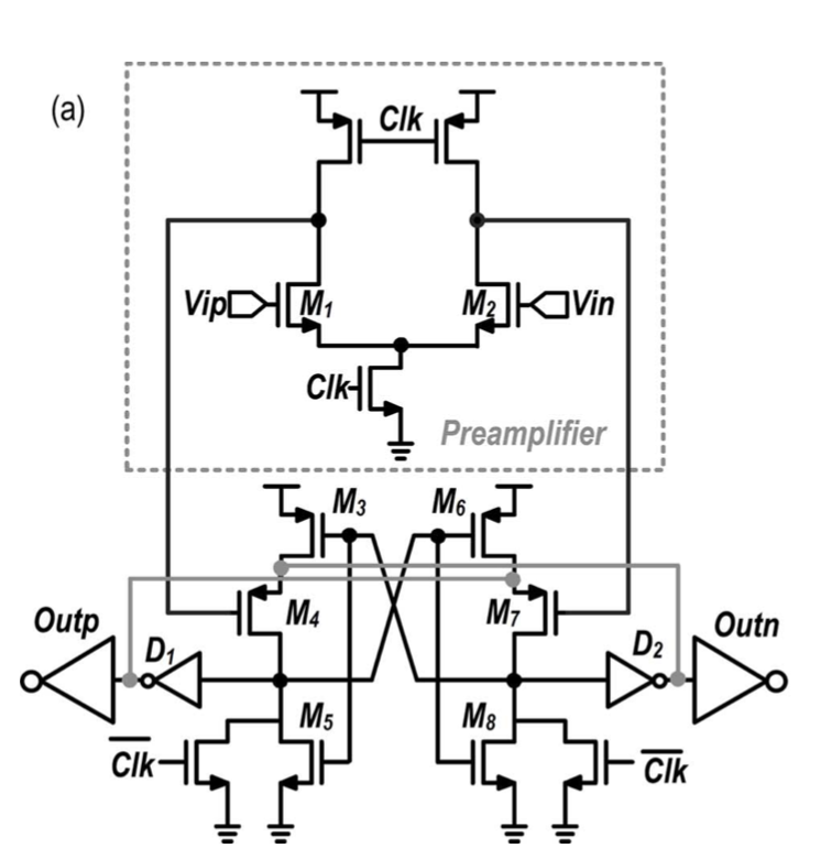 comparator_tsai