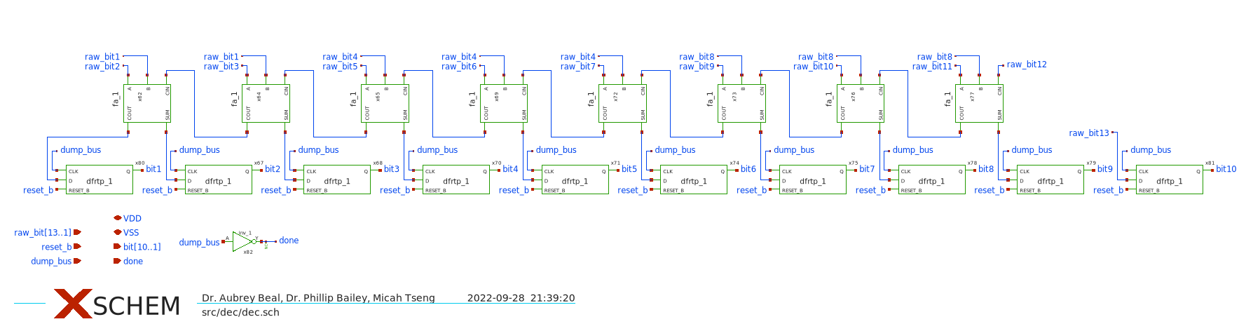 dec_schematic