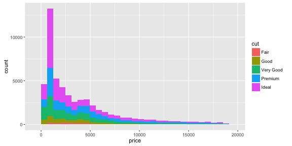 plot of chunk unnamed-chunk-92