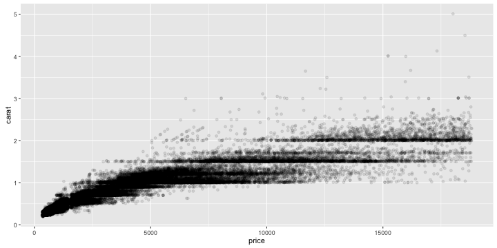 plot of chunk unnamed-chunk-97