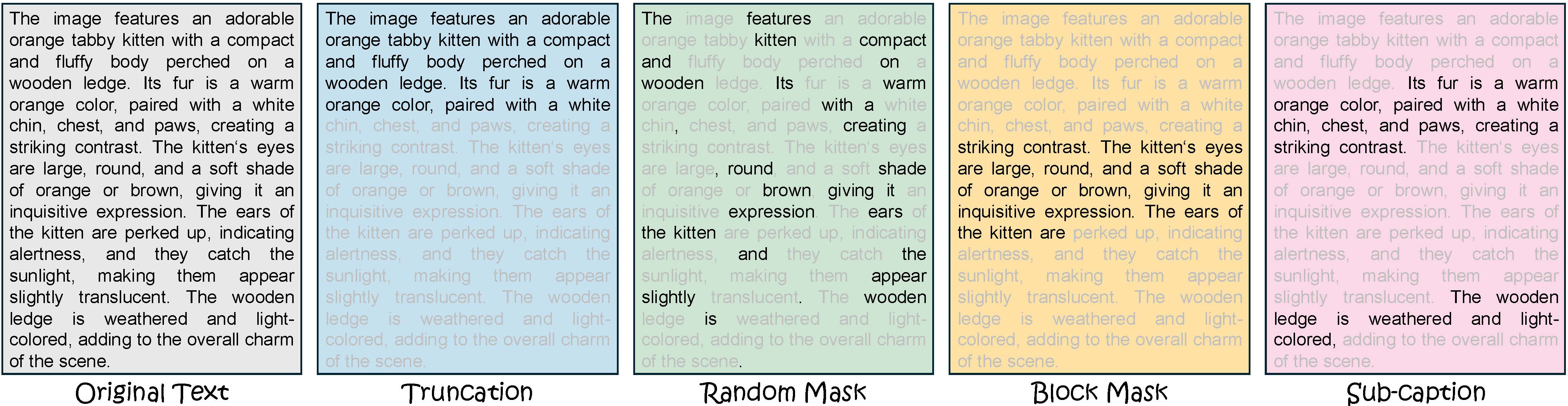 Inverse Effect Visualization